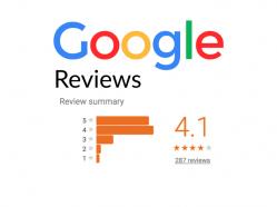 Google Business Review Direct Link Generator